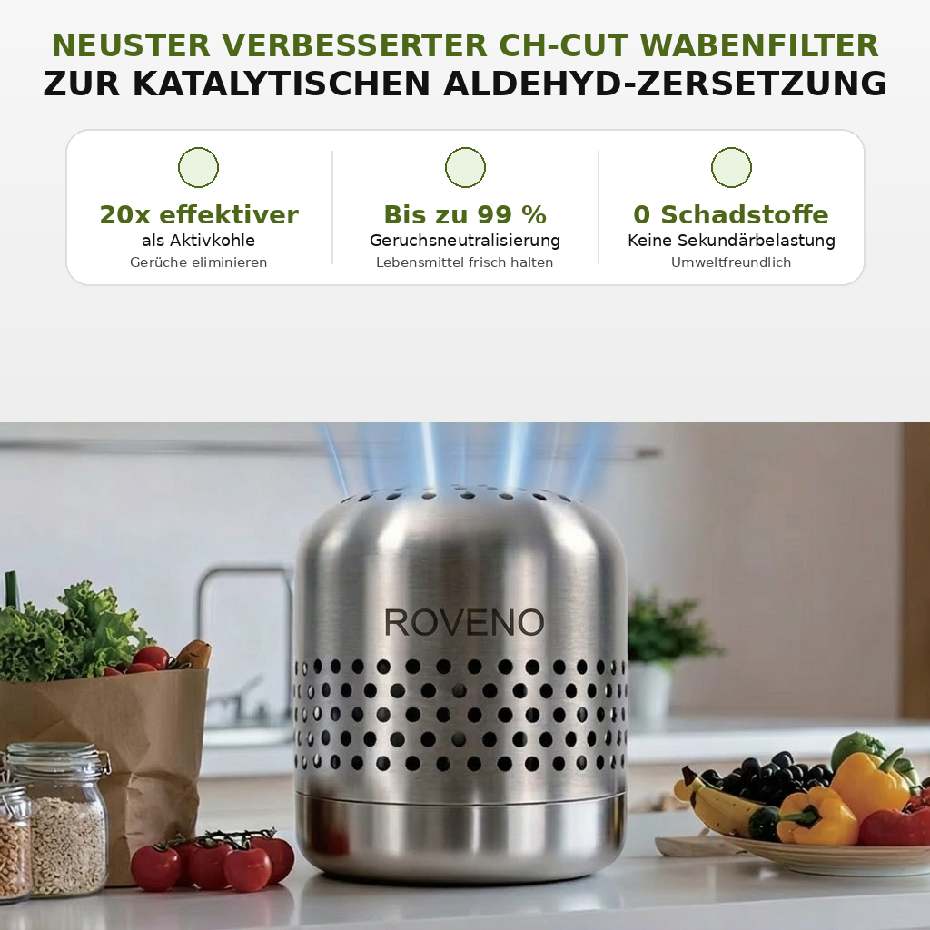 Frischewächter - Kühlschrank Geruchs- & Bakterienreiniger